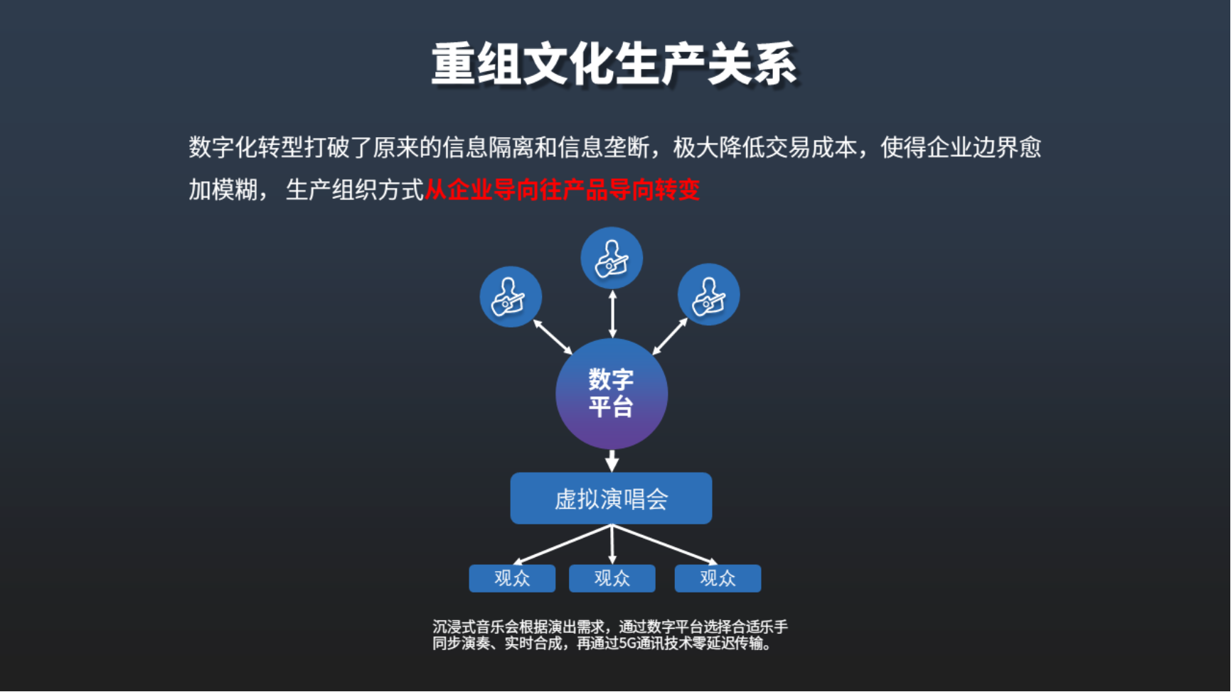 數字文化創意內容應用服務迎來新突破 技術賦能與場景創新并進